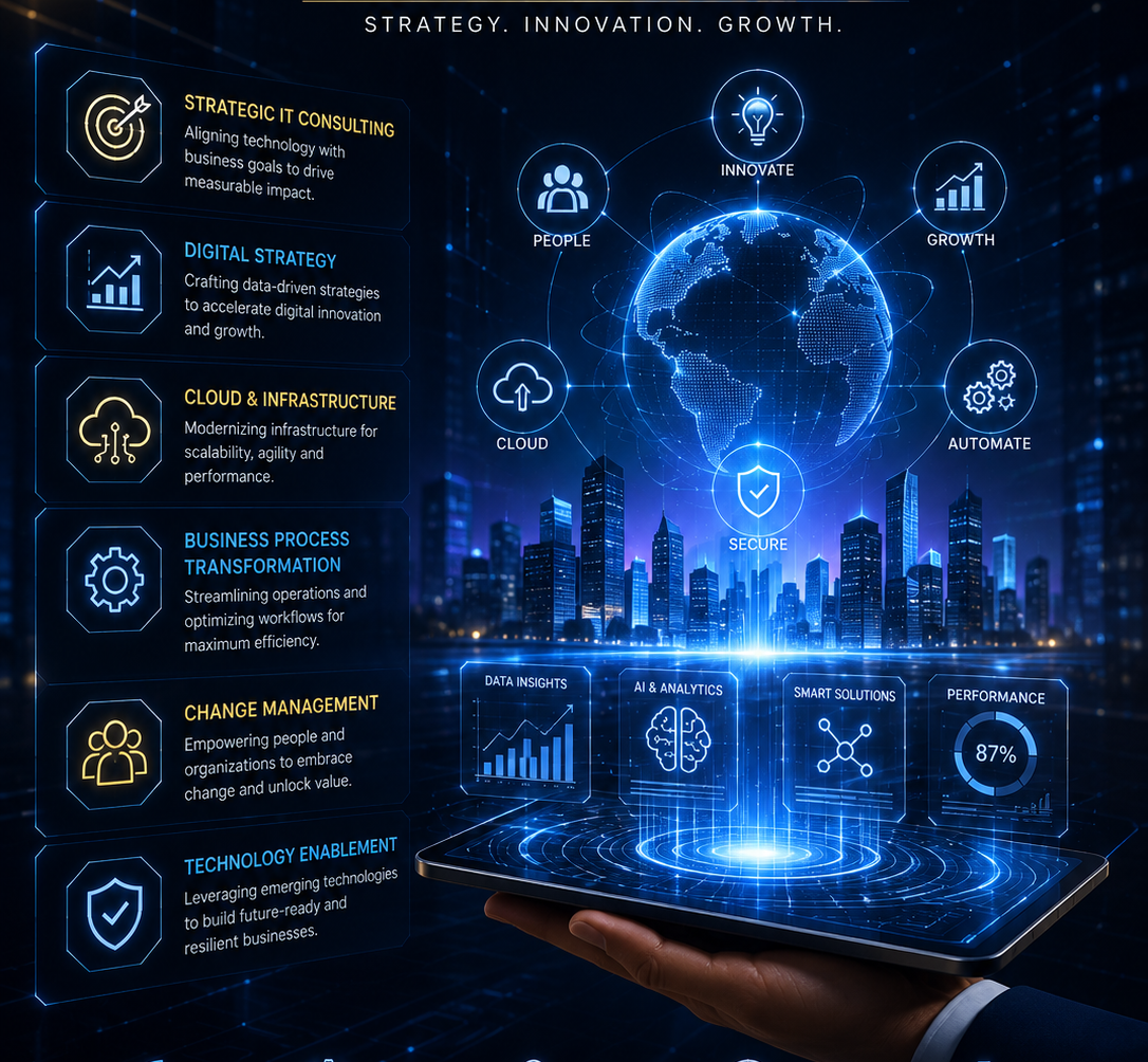 IT Consulting & Digital Transformation